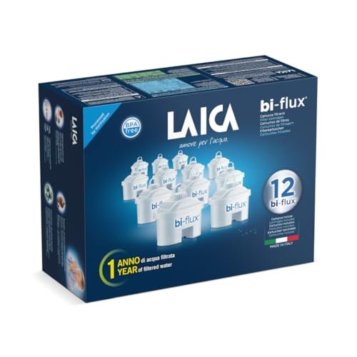 Cartuchos de filtro de&hellip;