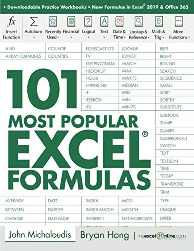 101 Most Popular Excel&hellip;