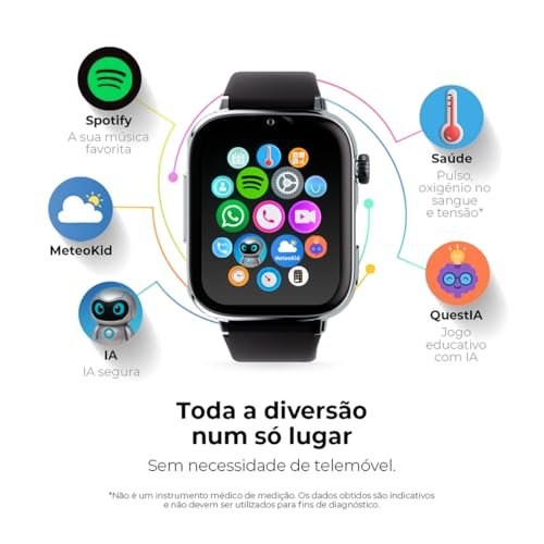 SaveFamily SaveWatch Plus 2 | …gra y Correa de Silicona Neg