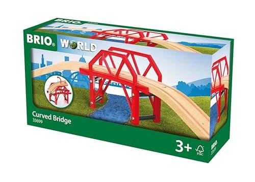BRIO – Puente Curvo&hellip;