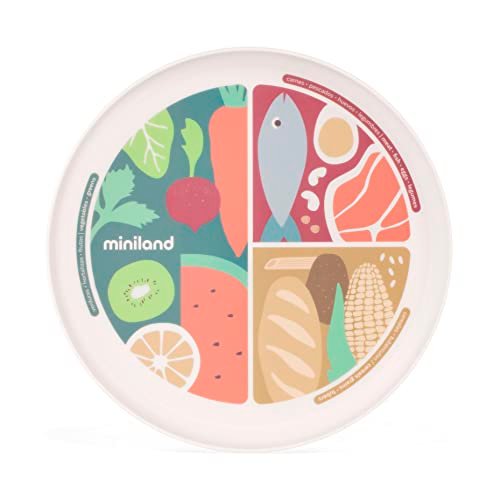 Miniland Plato Nutrihealthy –&hellip;