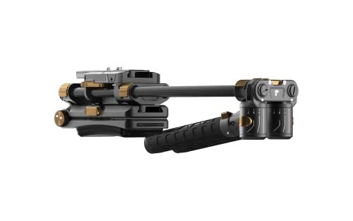 PolarPro – Pivot –&hellip;