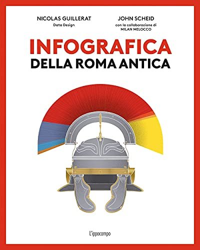 Infografica della Roma antica.…